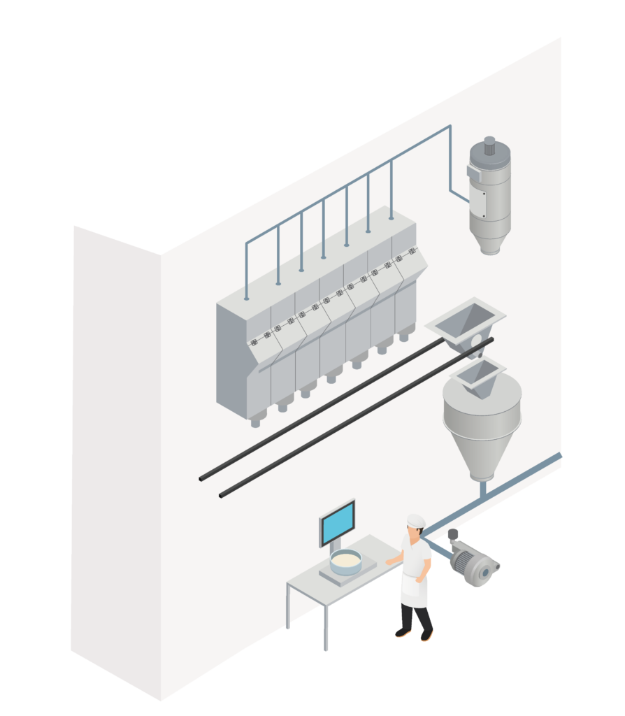 Illustration einer Teigmacherei mit einer Tischwaage und einer Rezeptursteuerung