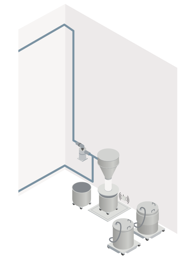 Illustration von Vorteiganlagen