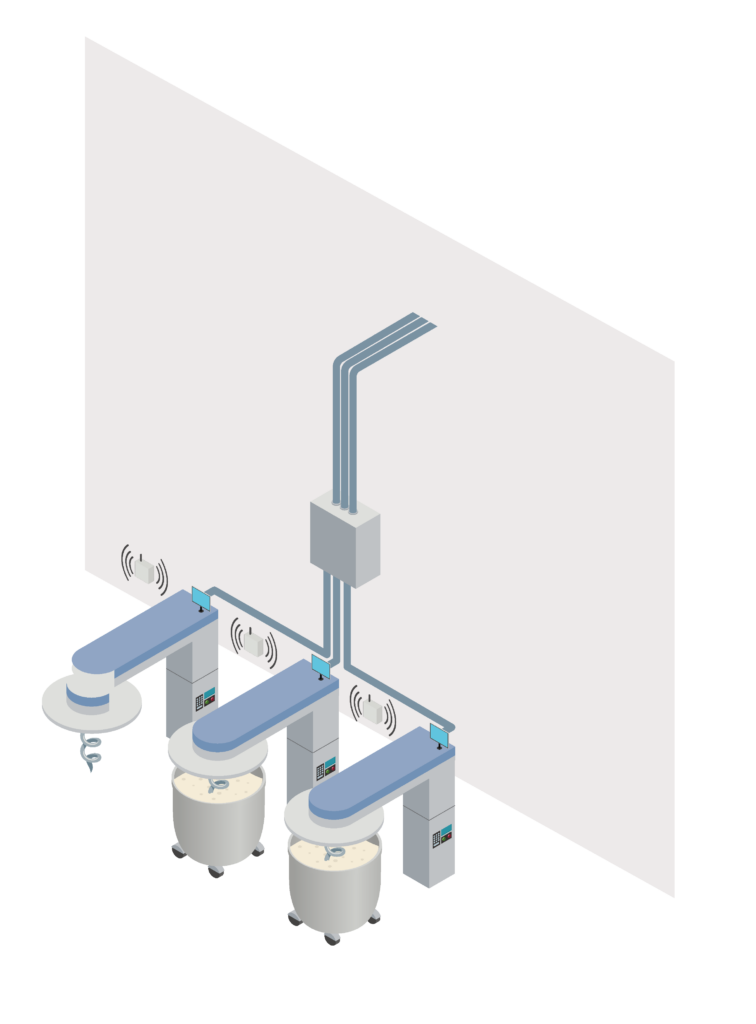 Illustration der Knetschalenroboter